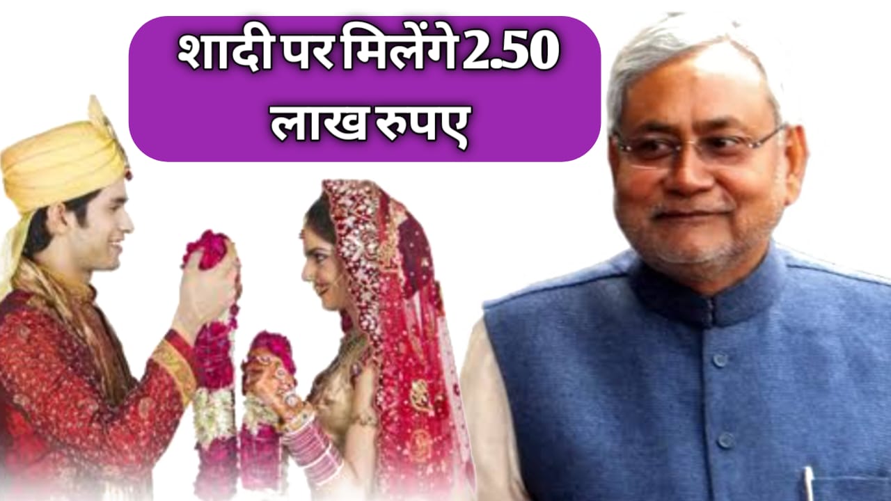 BIHAR ANTARJATIYA YOJANA 2024